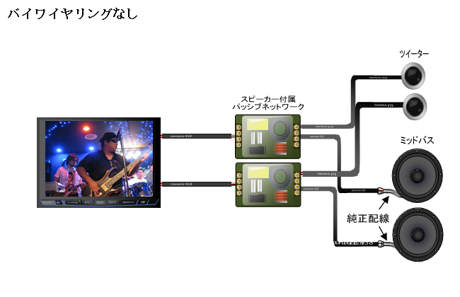 スピーカー交換プラン 2023