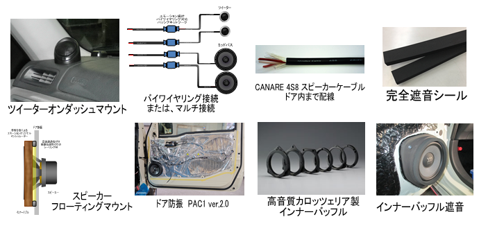 スピーカー交換プラン 2023